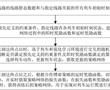 一種基于合作競爭博弈的列車運行實時調整方法