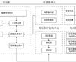 一種基于抓管機器人的控制系統及其控制方法與流程