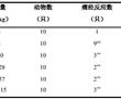 一種阿膠紅糖保健品及其制備方法與流程