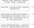 基于傳感檢測調整行駛策略的方法、介質、裝置及系統與流程