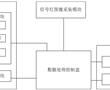 一種大型車輛交通信號燈顯示系統及方法與流程