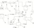 一種乙二醇裝置副產蒸汽回收利用系統的制作方法