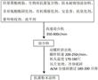 一種基于環保生物質的抗菌粉末涂料及其制備方法與流程