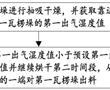 微瓦楞的干燥控制方法和裝置與流程