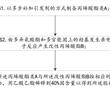 一種膠粘劑的制備方法、及壓敏膠膠帶與流程