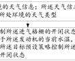 一種車輛的控制方法、控制裝置及車輛與流程