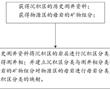 獲得沉積區物源的模型、方法、系統、獲得物源的方法與流程