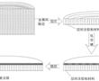 石墨烯金屬復合卷繞縱向導熱體、其制備方法及應用與流程