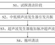 一種電外科手術器械清洗系統的制作方法