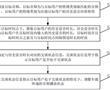 一種音頻播放方法、裝置、設備、存儲介質及車輛與流程