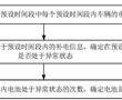 電池檢測方法、裝置、設備及存儲介質與流程