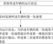 一種車輛防護方法、控制器、車輛及存儲介質與流程