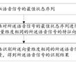 語音信號識別方法、裝置、電子設備、存儲介質及產品與流程