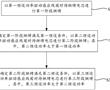 電芯烘烤方法及裝置、存儲介質和計算機程序產品與流程