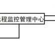 一種礦山采空區風險防控系統的制作方法