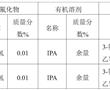 一種晶圓表面處理液的制作方法