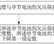 電池欠壓控制方法、裝置、電子設備、介質及產品與流程