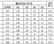 一種水溶性生物有機肥及其制備方法與應用與流程