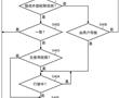 車輛的控制裝置、控制方法、以及存儲介質與流程