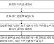 個性化播報語音合成方法、裝置和計算機設備與流程