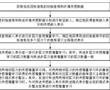 智能音響場景識別與自適應調整方法及系統與流程