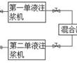 一種地連墻接縫堵漏用注漿材料、制備方法及應用方法與流程