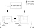 一種特殊環境水汽捕集系統的制作方法