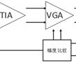 一種光電芯片的增益控制電路、光電芯片及設備的制作方法