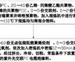 一種紫外光交聯PE電纜絕緣料及其生產設備的制作方法