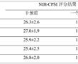 一種有助于緩解前列腺炎、預防前列腺增生的食品組合物的制作方法