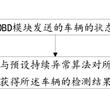 車輛的狀態檢測方法、裝置、設備及存儲介質與流程