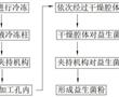 一種益生菌粉及益生菌粉加工設備與加工方法與流程