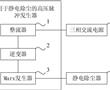 用于靜電除塵的高壓脈沖發生器、電源及系統的制作方法