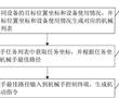 機械手運動控制方法、裝置、計算機設備及存儲介質與流程