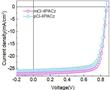 一種以MCl-4PACz為空穴傳輸層的有機太陽能電池及其制備方法與流程