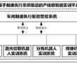 一種產線級智能實訓平臺及方法與流程