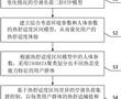 一種考慮用戶熱舒適度差異的空調負荷聚合方法與流程