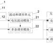 一種功耗平衡的微電網雙母線供能互補系統的制作方法