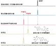 一種糖基轉移酶突變體在催化合成黃酮糖苷化合物中的應用