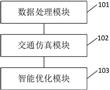 城市交通高速模擬仿真平臺及方法、電子設備與存儲介質