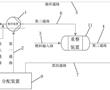 一種燃料電池循環系統及循環方法與流程