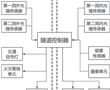 一種交通控制系統的制作方法