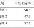 一種高效除醛變色顆粒及其制備方法與流程