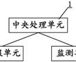 天然氣泄漏光纖預警系統的制作方法