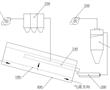 一種建筑垃圾回收骨料篩分裝置的制作方法