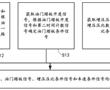 無泄壓閥的增壓器泄壓工況識別方法、裝置和存儲介質與流程