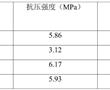 一種墻體裝飾保溫材料及其制備方法與流程