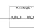 一種光纖擾動探測系統及方法與流程