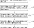 一種變電站多重保護配合拒動的電力系統信息物理協同攻擊優化建模方法