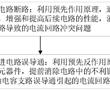 一種基于TRIZ理論的電路沖突改進方法及系統